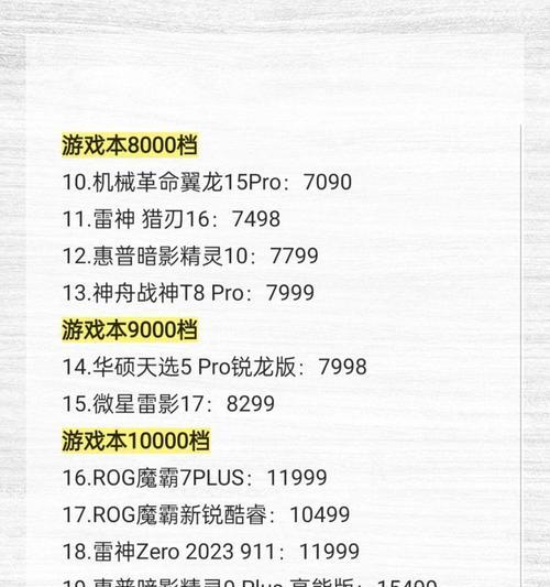 笔记本电脑游戏本必备外设有哪些？如何选择？