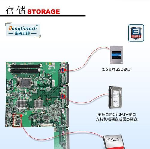 工控机配网口连接路由器的步骤是什么？连接后如何进行网络配置？