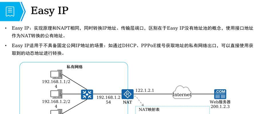 工控机配网口连接路由器的步骤是什么？连接后如何进行网络配置？