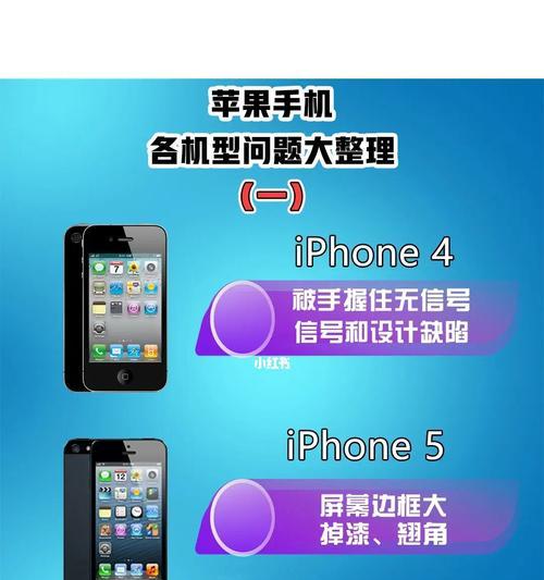 3个苹果代表哪个手机品牌？购买时应注意什么？