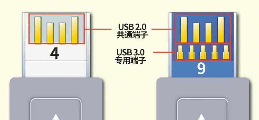 移动硬盘速度慢怎么办？如何提升传输效率？