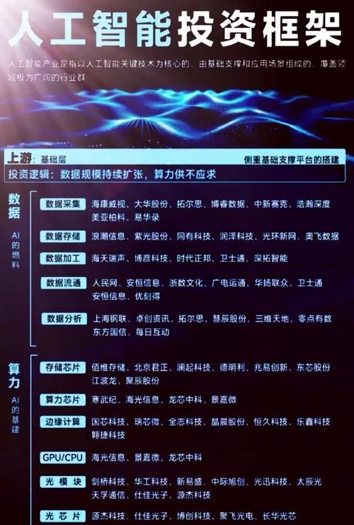 抖音9niub打的哪个服务器？如何加入该服务器？
