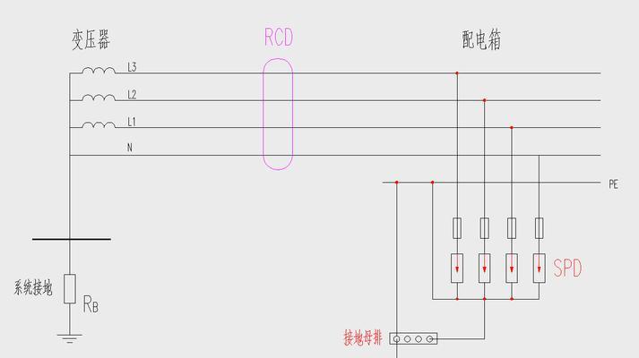 两个电源箱供电是否相同？原因是什么？