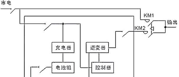 两个电源箱供电是否相同？原因是什么？
