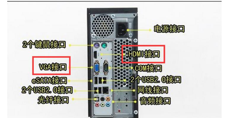 电竞电脑开启显卡方法是什么？如何调整显卡设置？