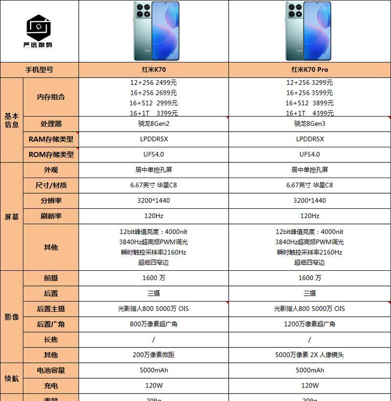 如何查询红米k70手机型号？有哪些方法？