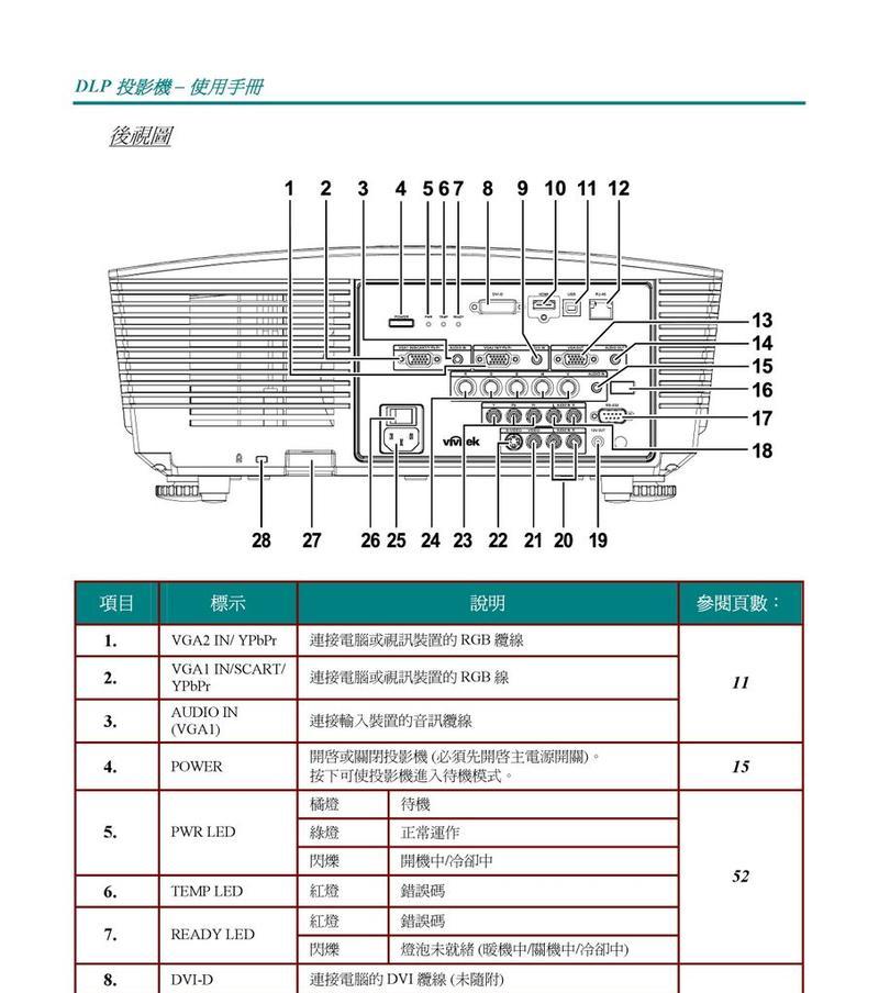 如何解决投影仪开机电源灯亮的问题（投影仪开机电源灯亮原因分析及解决方法）