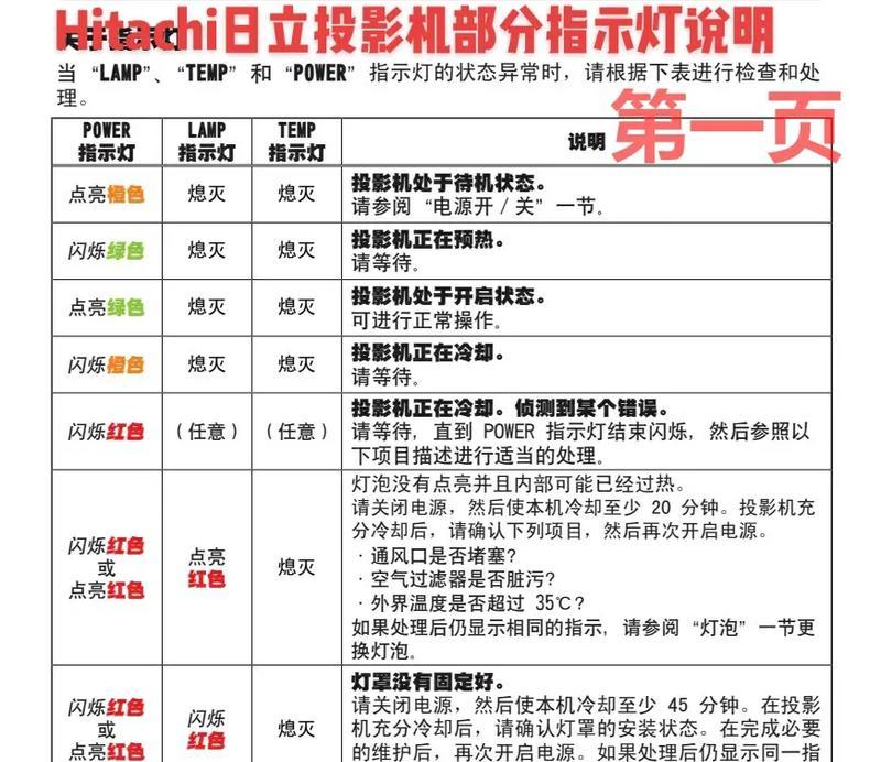 如何解决投影仪开机电源灯亮的问题（投影仪开机电源灯亮原因分析及解决方法）