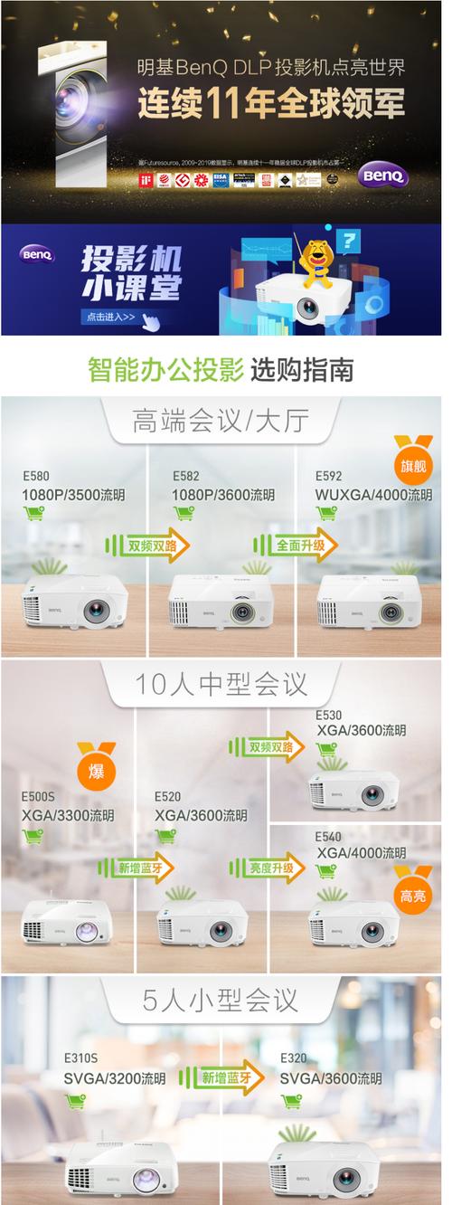 投影仪没有自带热点怎么办（解决方案和技巧分享）