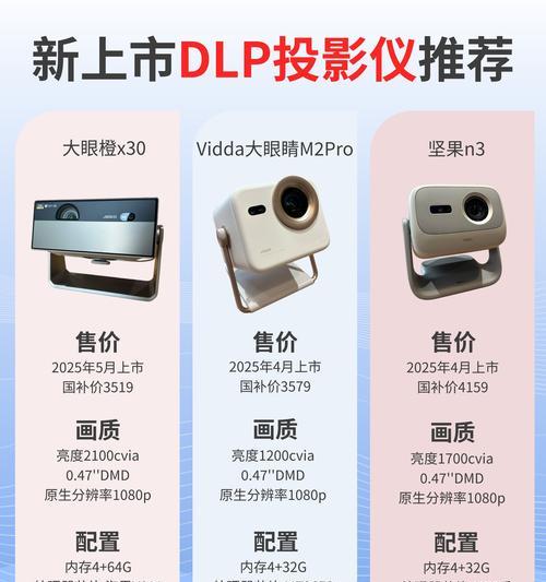 BNB替换投影仪的步骤和注意事项有哪些？