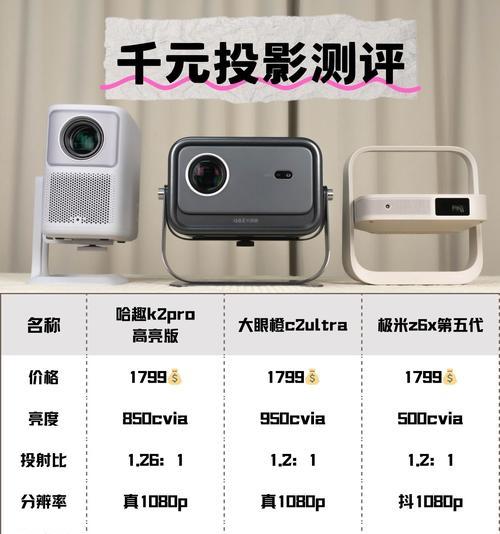 如何开启投影仪的镜像功能（简单操作）