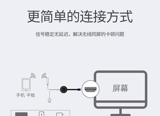 正确连接投影仪的方法（轻松学会正确接线）