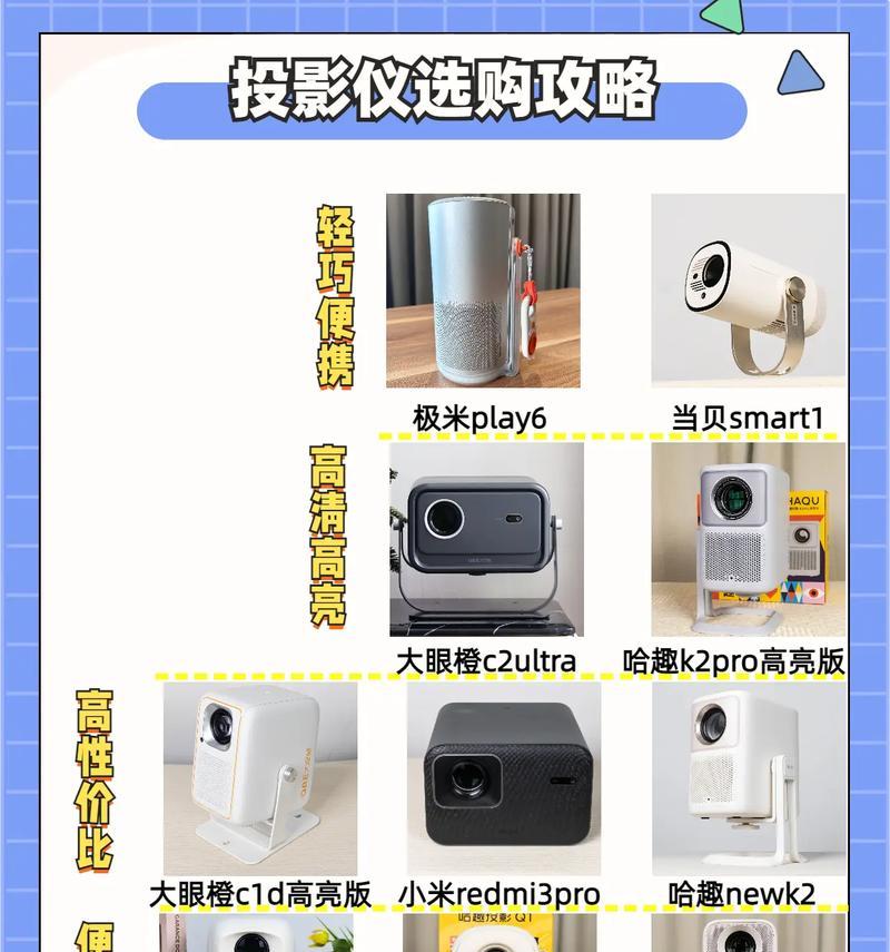 投影仪倾斜问题的原因及解决方法（如何解决投影仪倾斜问题）