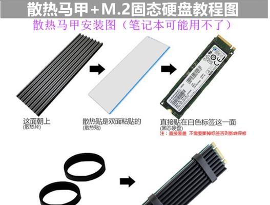 散热马甲固态硬盘选择技巧是什么？如何判断散热效果？