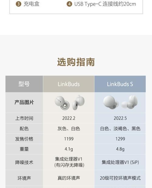 索乐智能音箱的使用方法和功能特点是什么？