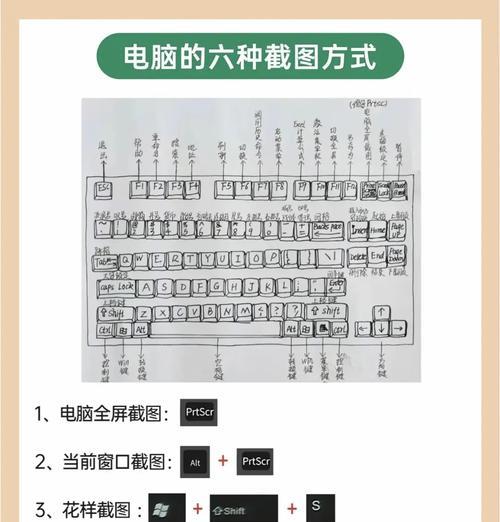 六电脑截图分解——揭秘隐私监控的真相（从系统设置到网络监控）