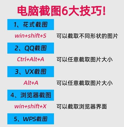 六电脑截图分解——揭秘隐私监控的真相（从系统设置到网络监控）