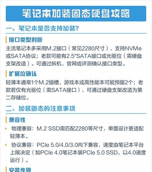 固态硬盘如何进行二次安装？安装过程中需要注意什么？