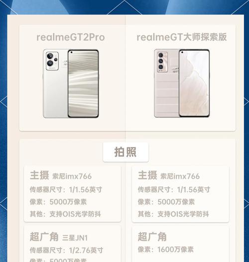 realmeGT2与GT2Pro(实力大比拼) realmeGT2与GT2Pro(实力大比拼)