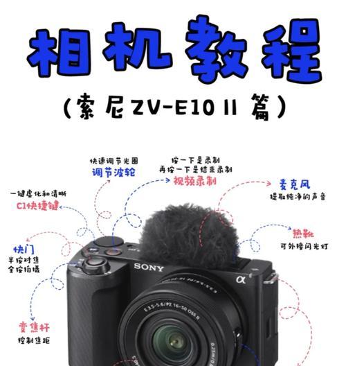 聚焦相机符号如何激活？操作方法是什么？