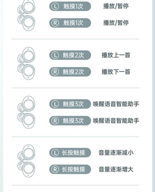 蓝牙耳机耳麦使用技巧？高清音质如何实现？