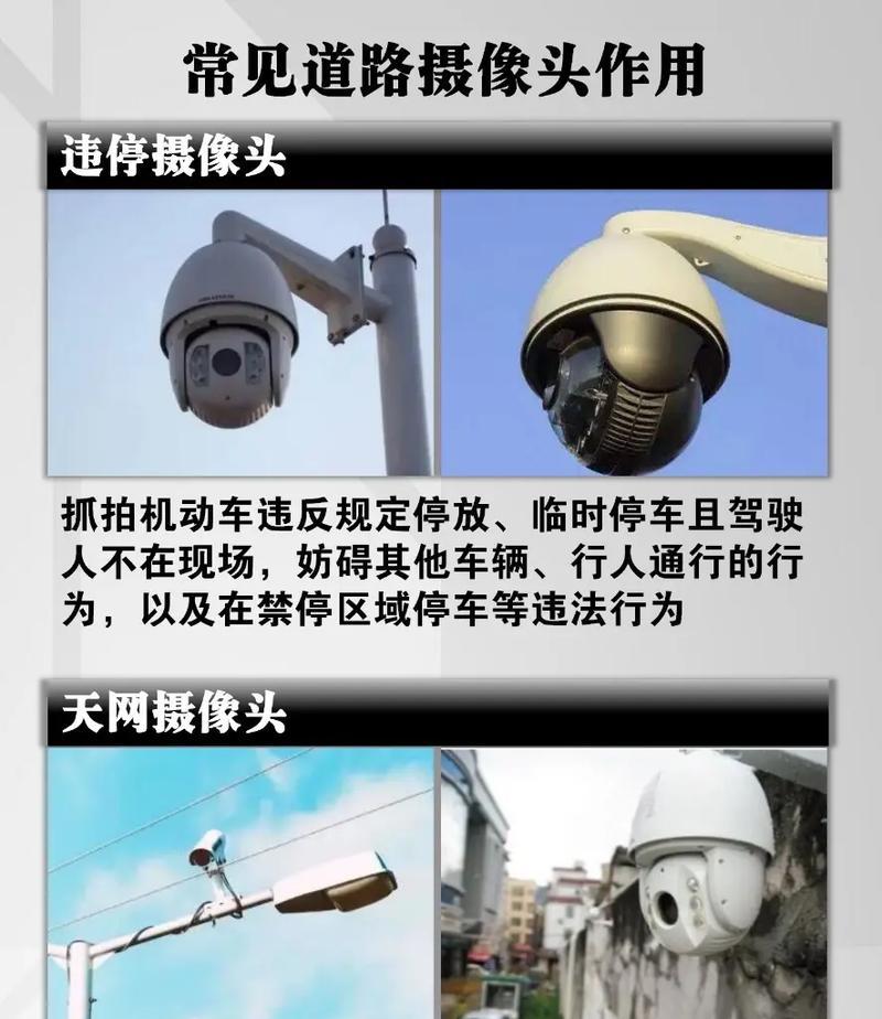 交警摄像头用什么功能？监控和识别功能如何？