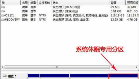如何解决戴尔笔记本睡眠无法唤醒问题（戴尔笔记本睡眠模式下无法唤醒的解决方案）
