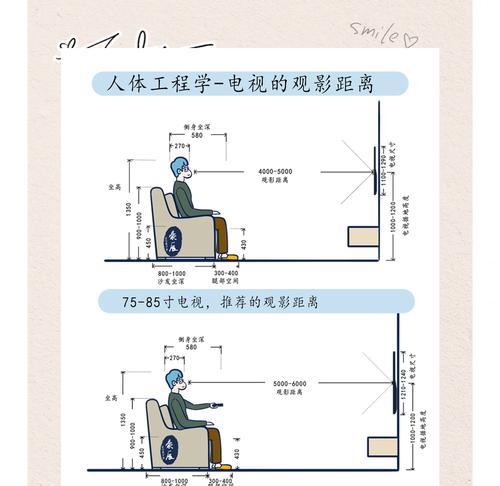 投影仪床边放置技巧？最佳观看距离是多少？