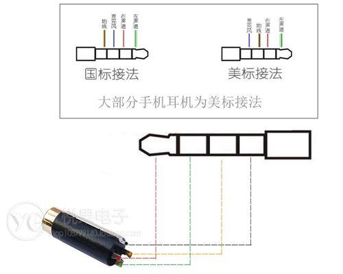 耳机焊线接法是什么？