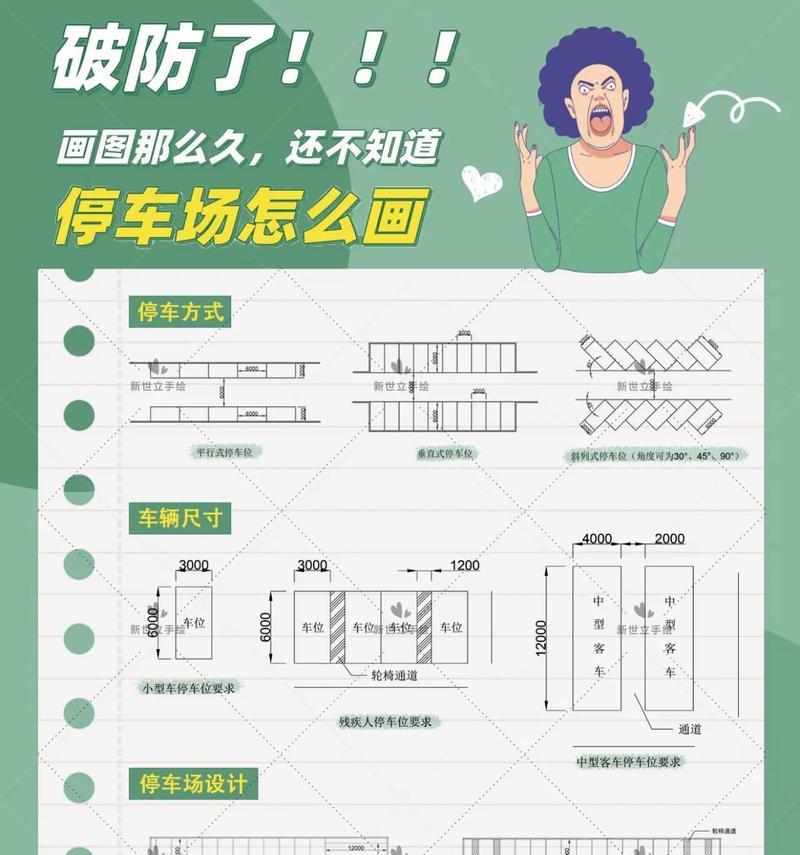 车位画投影仪的正确画法是什么？画制过程中应注意哪些问题？