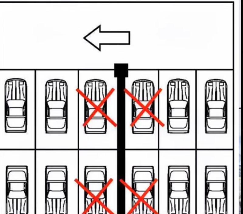 车位画投影仪的正确画法是什么？画制过程中应注意哪些问题？