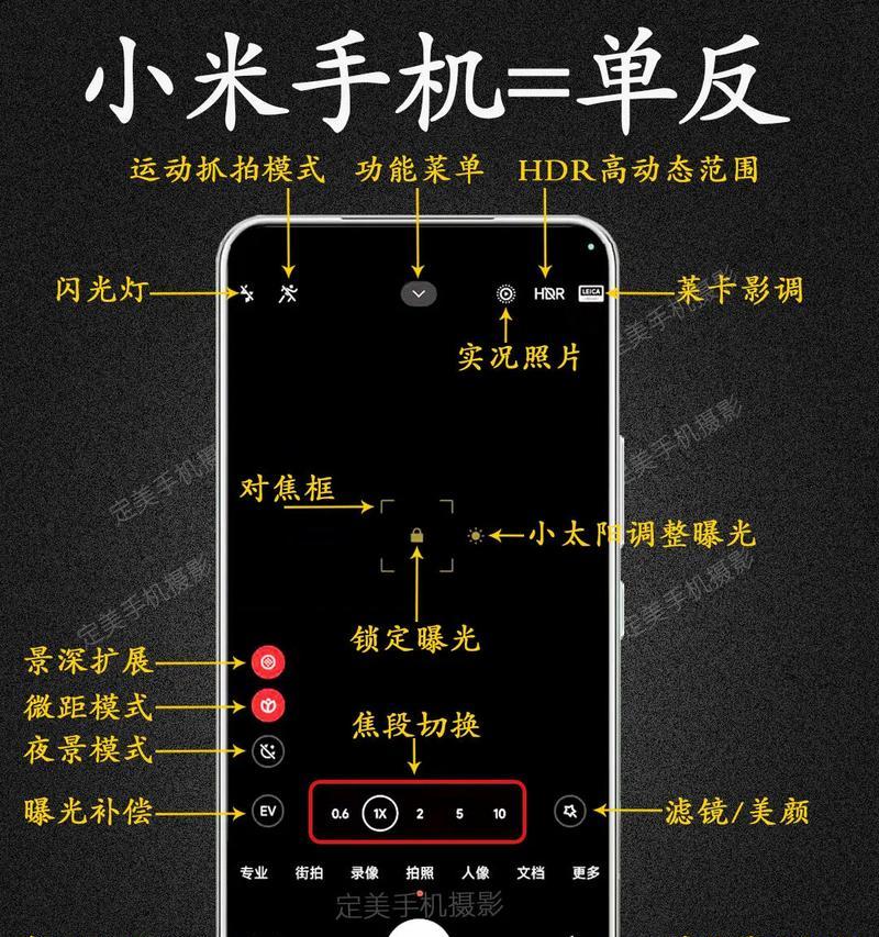 小米拍照套子使用方法是什么？手机拍照效果如何提升？