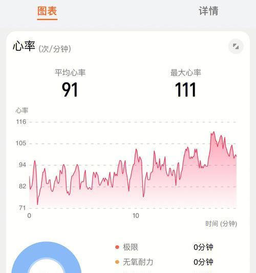 华为手环6心率检测方法，让你健康有据