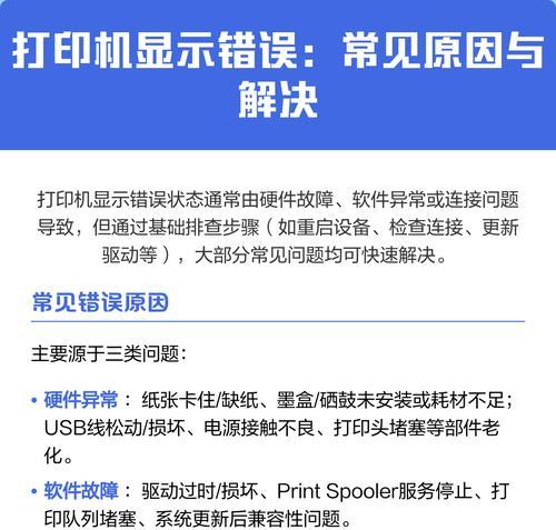 打印机无法打印的解决方法（排查打印机故障的步骤和常见解决方案）