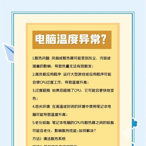 笔记本电脑温度多少为正常（了解笔记本电脑的温度范围）